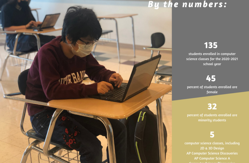 Keystone Oaks High School’s Computer Science Program grows five-fold in four years