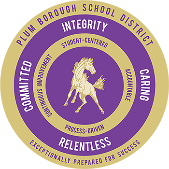 Plum Sr. High presents fall monologues virtually